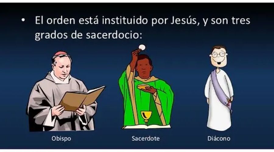 Los tres grados del Orden